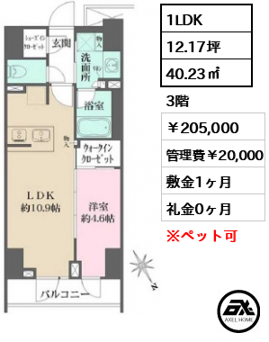 ルフォンプログレ四谷