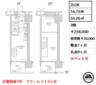 ブルックサイドレジデンス木場