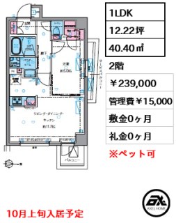 ジェノヴィア四谷三丁目グリーンヴェール　