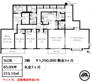 オークヒルス (THE OAK HILLS)