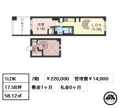 レジデンスシャルマン月島 220,000円