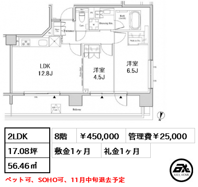 ザ・パークハビオ代々木 450,000円