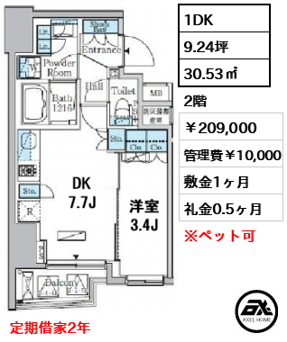 アーバンコア原宿