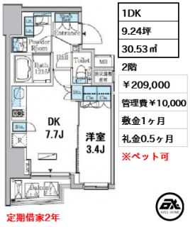 アーバンコア原宿