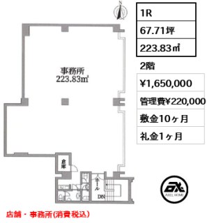 新宿内藤町ハウス