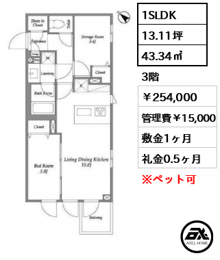 ラ・ペルラ市谷砂土原町