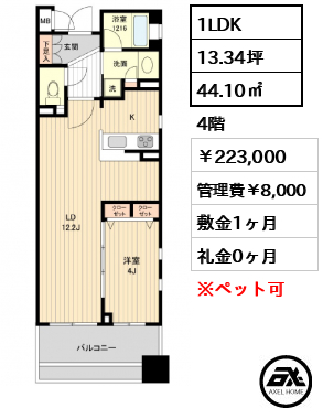 HF銀座レジデンスEAST 223,000円