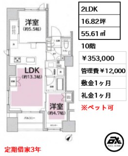 フレンシア築地