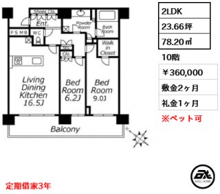 ブランズ文京小日向レジデンス