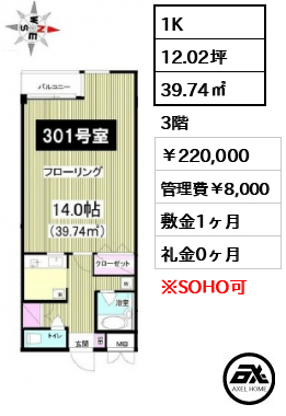 フレスカ神宮前（FRESCA神宮前）