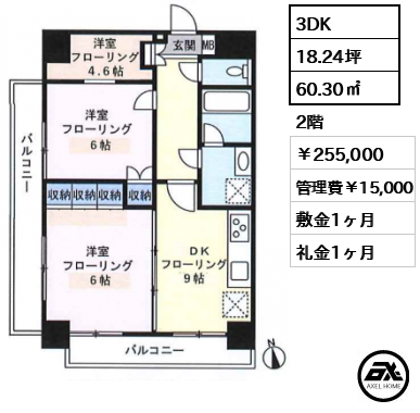 藤和シティホームズ早稲田 255,000円