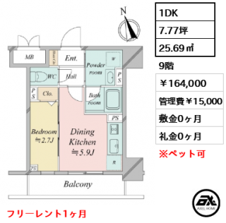ドゥーエ銀座イーストⅢ