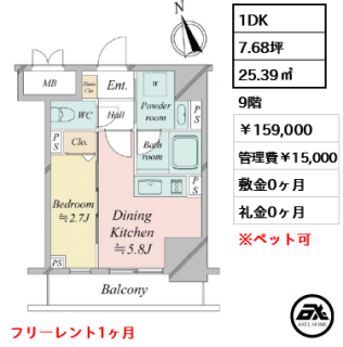 ドゥーエ銀座イーストⅢ