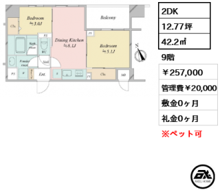 ドゥーエ銀座イーストⅢ