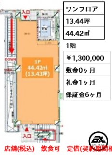 仮称）フィル・パーク神宮前5丁目　