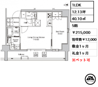 プラウドフラット外神田
