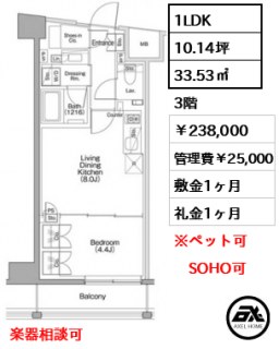 ザ・パークハビオSOHO代々木公園