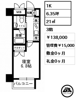 レジディア月島Ⅲ