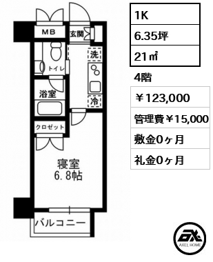 レジディア月島Ⅲ 123,000円
