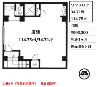オーセンティック半蔵門