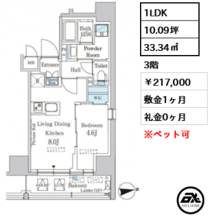 パークアクシス神田レジデンス