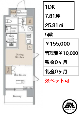 グランカーサ四谷