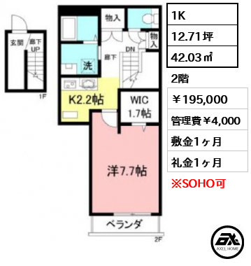 ゲミュートリヒ 195,000円