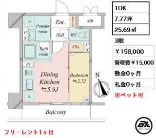 ドゥーエ銀座イーストⅢ