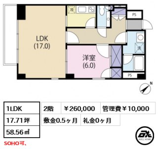 原宿パークハウス