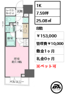 ルフォンプログレ四谷
