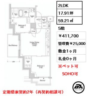 ザ・パークハビオSOHO市谷左内町