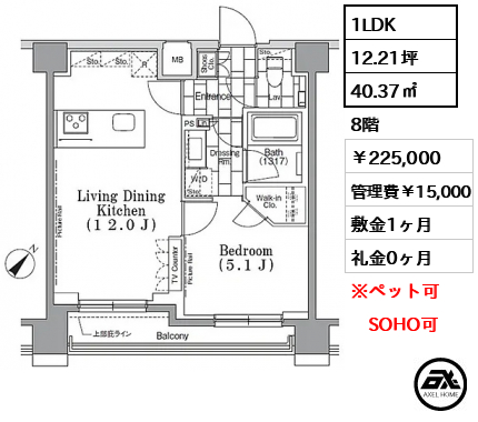 ワンルーフフラット月島　(ONE ROOF FLAT) 225,000円
