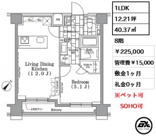 ワンルーフフラット月島　(ONE ROOF FLAT)