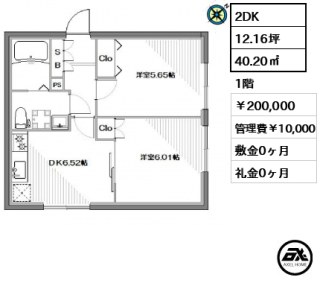 アーバンステージ月島