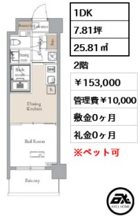 グランカーサ四谷