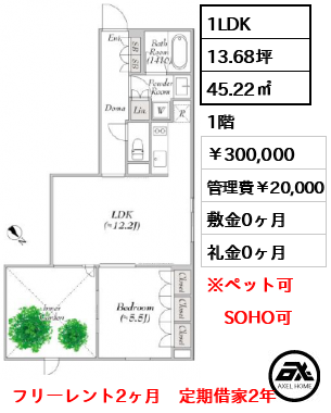 ポラスト代々木 300,000円