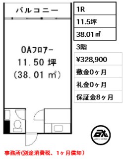 東京セントラル表参道　