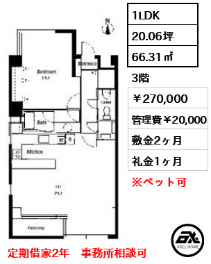 リンデ神宮前