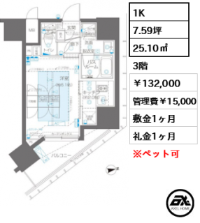 ZOOM新宿御苑前 (ズーム新宿御苑前)