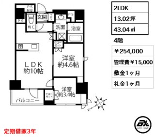 クリオラベルヴィ新富町