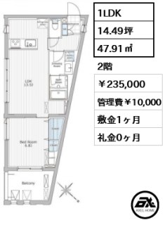 グランクリュ若松町
