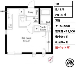 ザ・シティレジデンス新宿荒木町