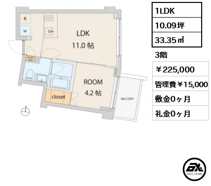 ESCENARIO USHIDOME-YANAGICHO（エスセナーリオ牛込柳町） 225,000円