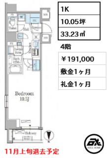 THE AXIS KOJIMACHI (ジ アクシス麹町)
