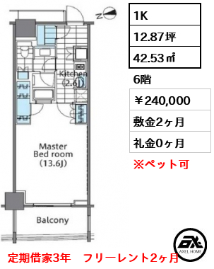 コンフォリア新宿イーストサイドタワー