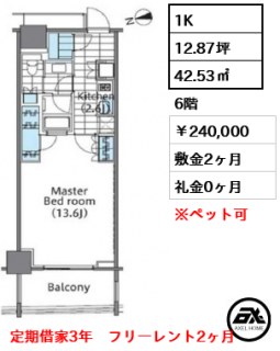 コンフォリア新宿イーストサイドタワー