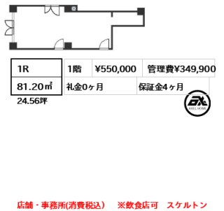 キングダム御苑