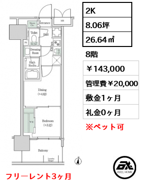 ブルックサイドレジデンス木場 143,000円