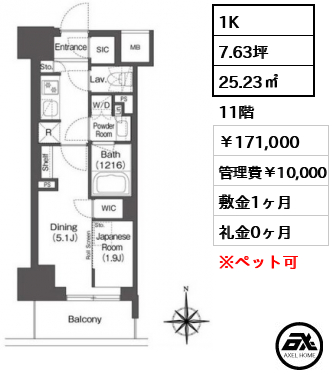 コンフォリア東新宿