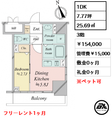 ドゥーエ銀座イーストⅢ 154,000円